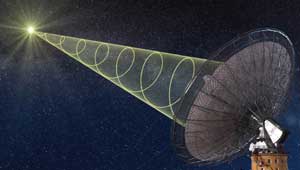 अंतरिक्ष से संदेश